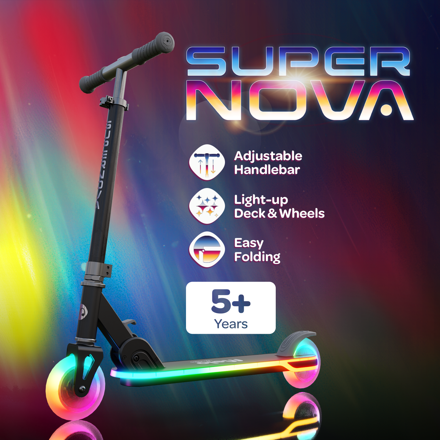 Supernova – Melo Wheels